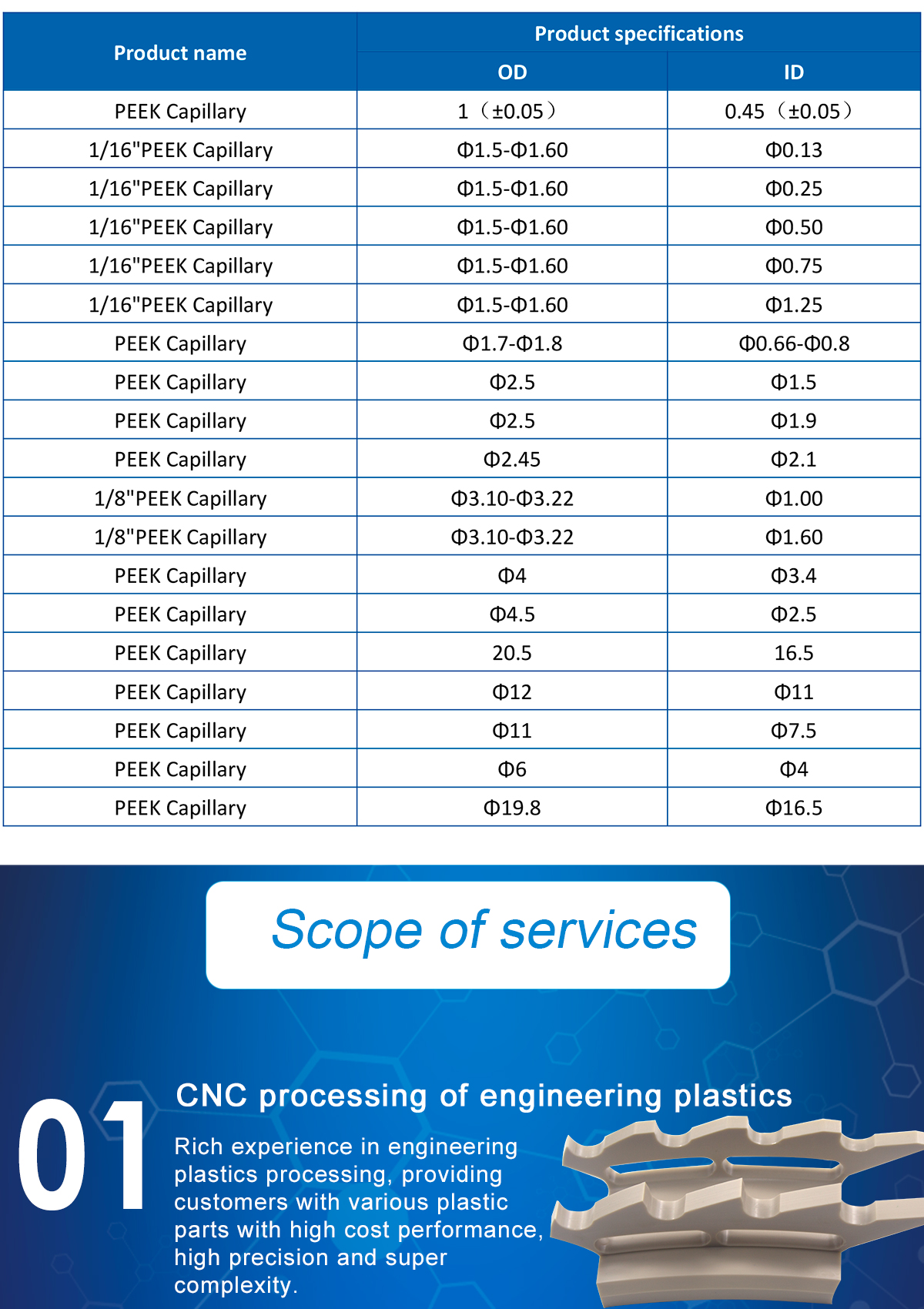 1621413661553154x575.jpg PEEK_03.jpg